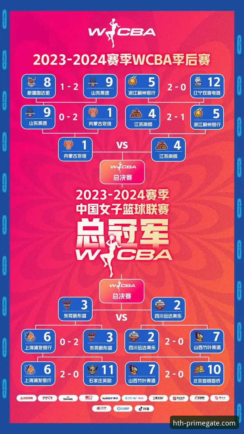 如何通过华体会体育平台第一时间获取WCBA总决赛的深度赛事解析？