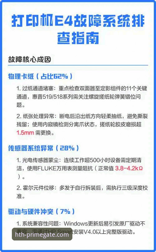 HTH华体会官网优惠下载不了怎么办？一份完整的故障排查与解决指南