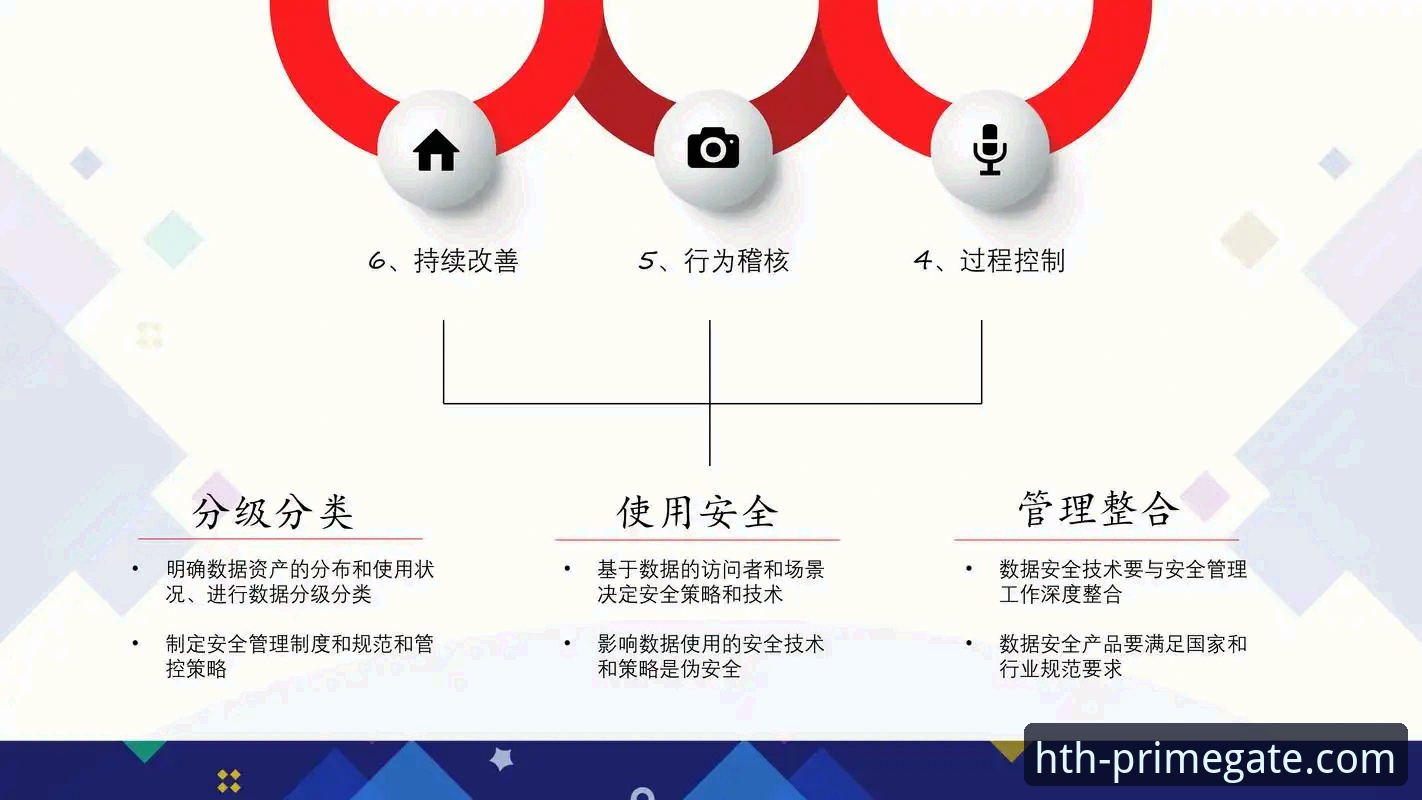 深度揭秘HTH华体会官网备用入口：账户安全背后的真相与数据支撑