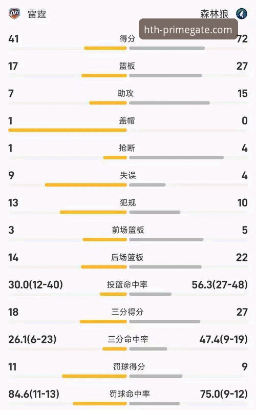 资深分析师解读：从帕尼切利重伤看体育数据平台的实战价值